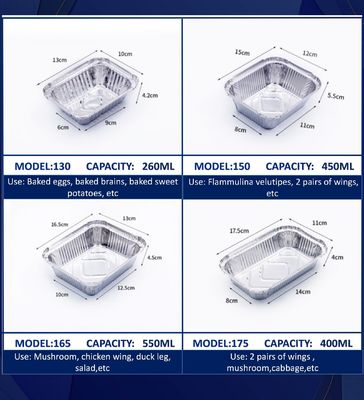 खानपान उद्योग में खाद्य ग्रेड एल्यूमीनियम लंच बॉक्स के लिए उपयुक्त, अनुकूलित सेवा, दस से अधिक वर्षों के पेशेवर कारखाने समर्थन के साथ