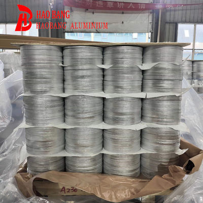 उच्च गुणवत्ता वाले एल्यूमीनियम सर्कल्स के साथ व्यावसायिक अवसरों का अन्वेषण करें